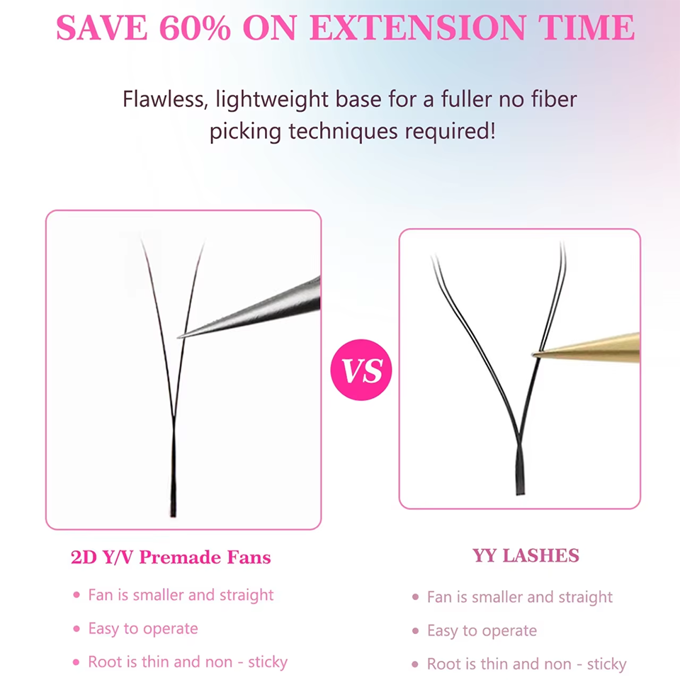 AGUUD YY Estensioni delle cigl - Eyelash Extension Russian recensione e prezzo